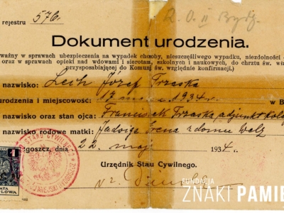 Kolekcja Anny Mazur