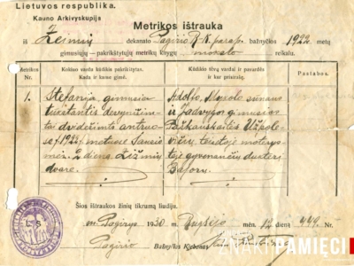 Metryka urodzenia Stefanii Uszpolewicz