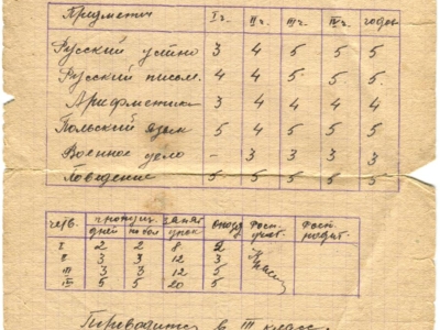      Świadectwo szkolne Bronisławy Sługockiej za rok szkolny 1943/44, Berezowsk
