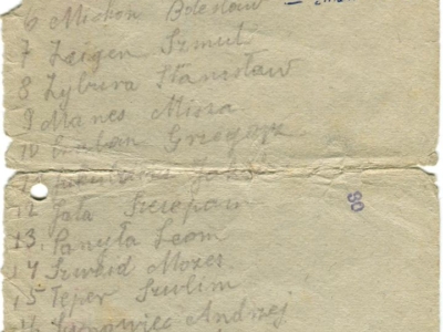 Wykaz członków drużyny Leona Ostrowskiego w armii Andersa w Bucharze