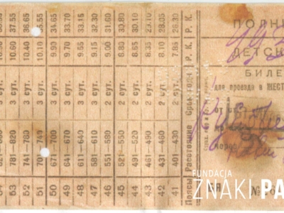      Bilet przejazdu pociągiem ze stacji Iwanowi do Kujbyszewa – wydany Tadeuszowi Kowalczykowi, zwolnionemu z więzienia we Władminirze i udającemu się do ośrodka formowania armii Andersa na terenie ZSRS