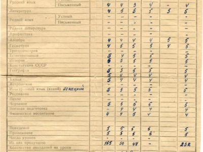 Świadectwo szkolne Stanisława Jurkina za rok szkolny 1954/1955