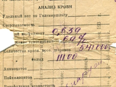 Analiza krwi Jana Korasiewicza ze szpitala w Bodajbo