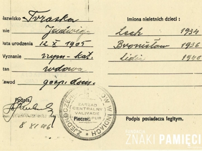 Kolekcja Anny Mazur