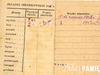 Kolekcja Izabeli Raciborskiej