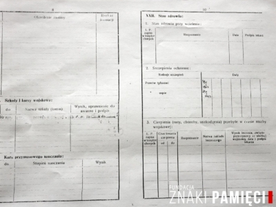 Kolekcja Marii Sobolewskiej