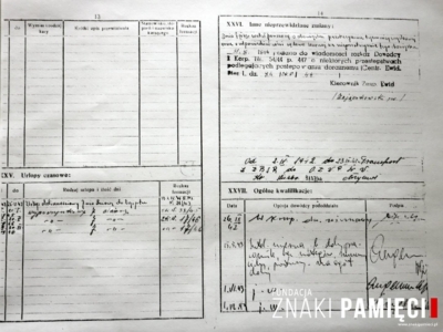 Kolekcja Marii Sobolewskiej