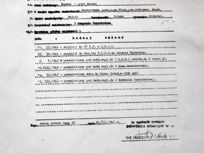 Kolekcja Marii Sobolewskiej