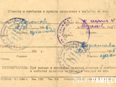 Kolekcja Barbary Łuczyńskiej