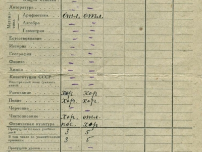 Świadectwo szkolne Barbary Korasiewicz za rok szkolny 1941/1942