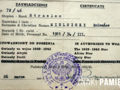 Kolekcja Marii Sobolewskiej