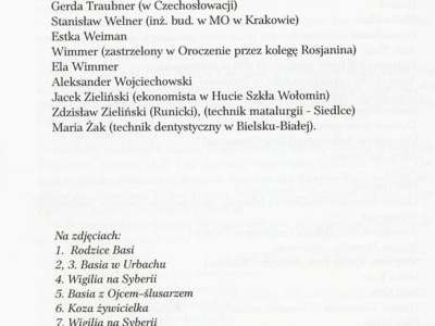 Kolekcja Barbary Łuczyńskiej