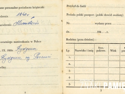Kolekcja Anny Mazur