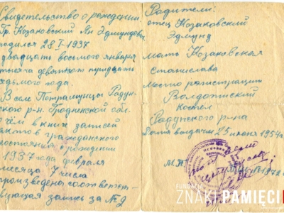      Uwierzytelniona urzędowo kopia metryki urodzenia Jana Kozakowskiego, sporządzona przez niego samego