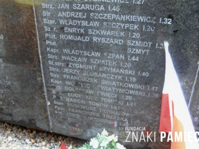 Kolekcja Anny Mazur