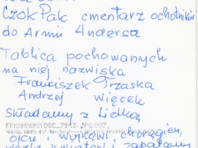 Kolekcja Anny Mazur